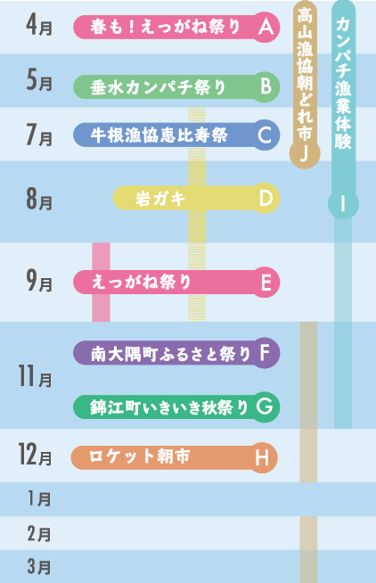 イベントスケジュール